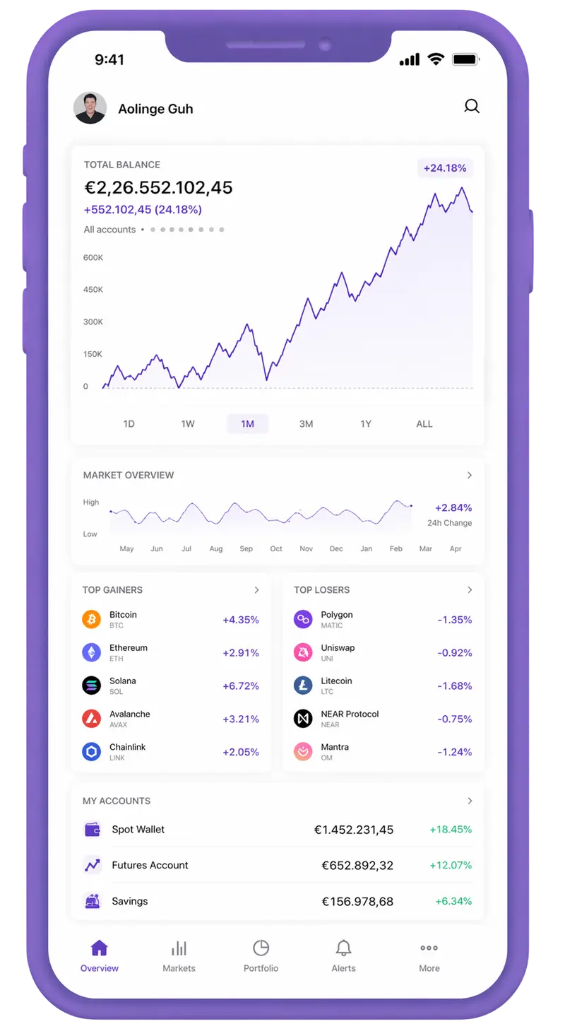 Impulso Gainvex trading app