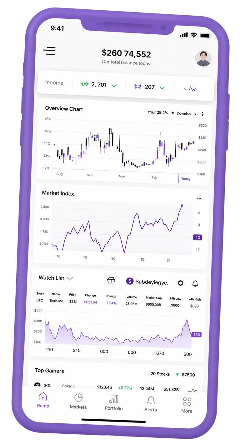 Impulso Gainvex — plataforma de trading no telemóvel